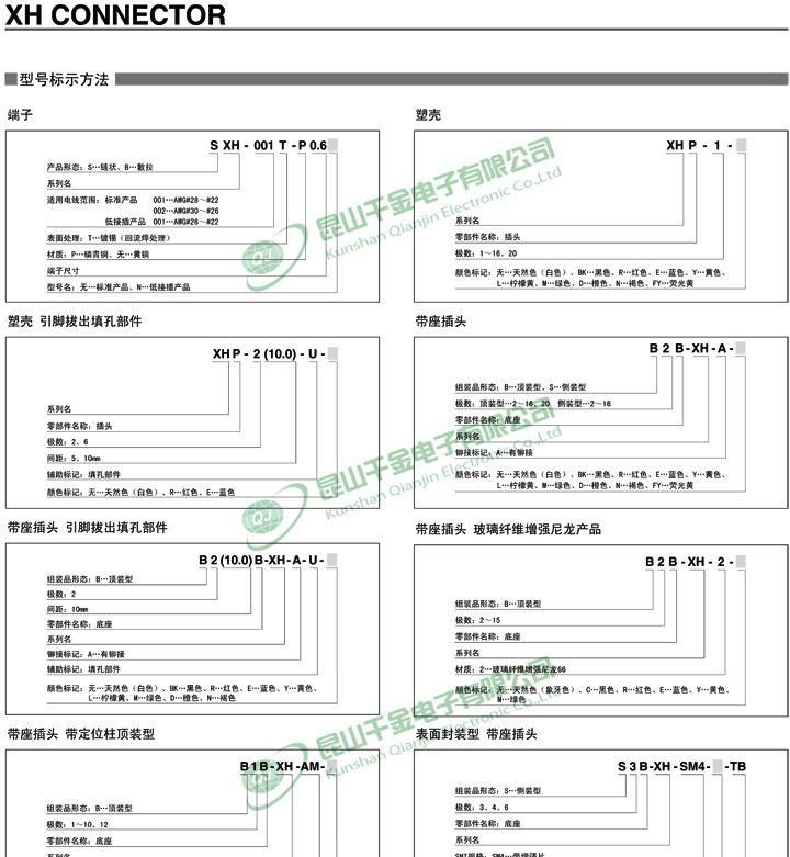 千金电子 JST连接器 原厂护套HOUSING 塑壳胶壳 XHP-15 现货供应