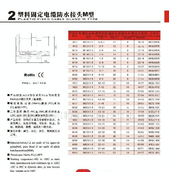 供应固定电缆防水接头 PG型和M型