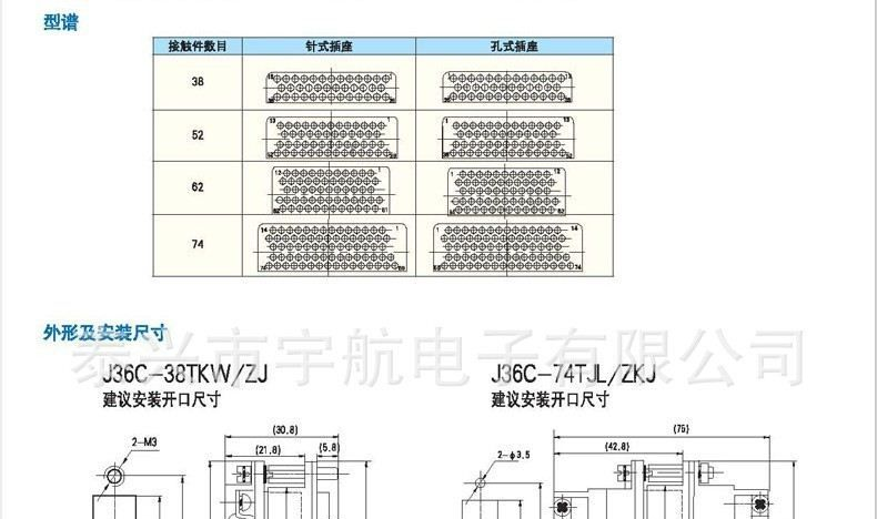 厂家直销J36系列矩形航空插头