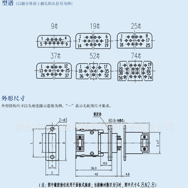 厂家直销J14H-37ZKB/TL矩形连接器
