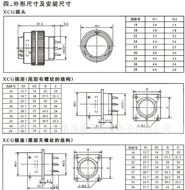 厂家销售XCG24F5KP/T5ZP水下密封电连接器，防水连接器