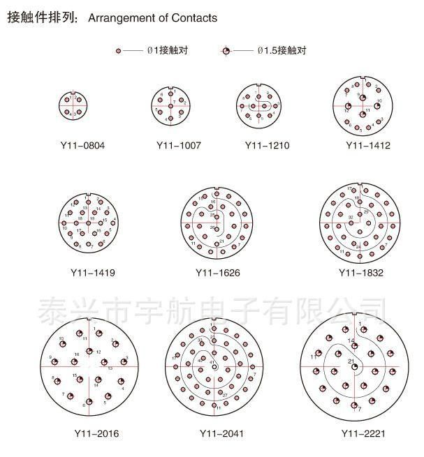 杭州航天Y11X系列航空插头
