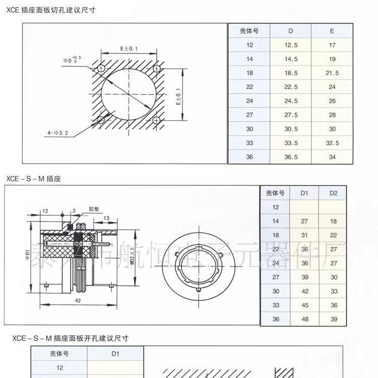 生产供应 XCE22F12Z1P1/K1P1圆形12芯焊接汽车线束接插件