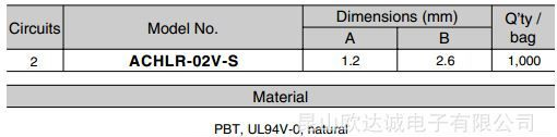 ACHLR-02V-S ACHL系列 JST线对板连接器 1.2mm间距