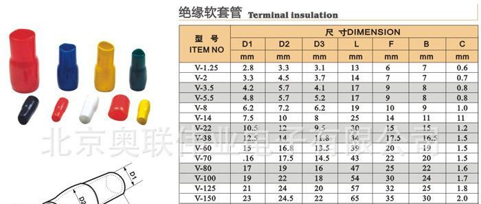 凯士通预绝缘软套管/PVC护套/绝缘软套管