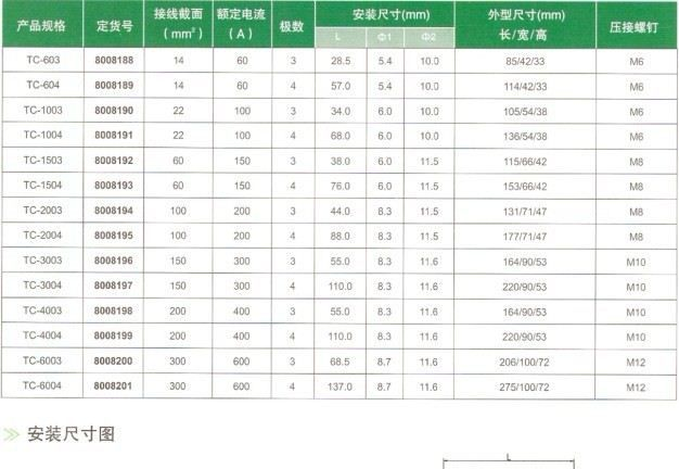 TC系列固定大电流端子               价格面议