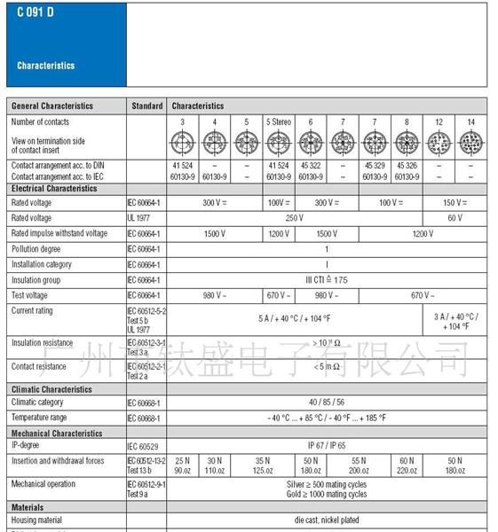 供应电子连接器