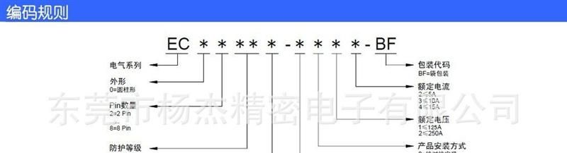 厂家供应埋地灯电缆9芯[10A]IP68防水连接器