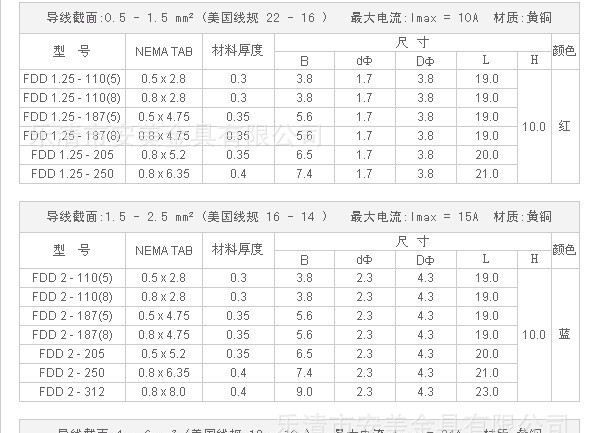 供应FDD2-110(5)母预绝缘接头