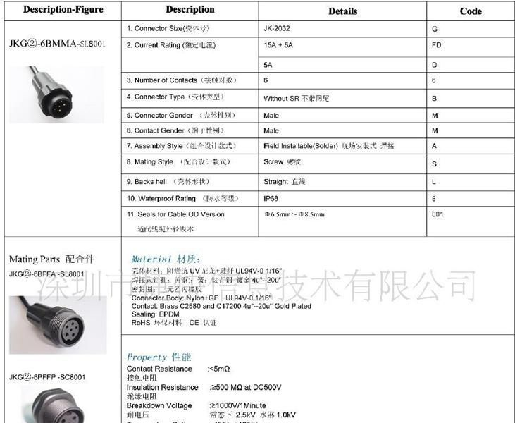 LED防水连接器  IP68防水插头插座