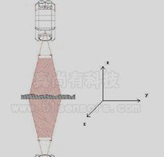供应ZLDS200激光传感器 金属工件测量
