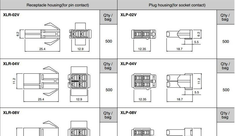 供应JST连接器现货XLR-03V