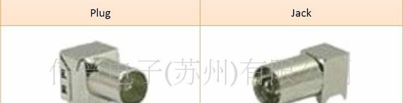 信音RF射频连接器 PAL系列