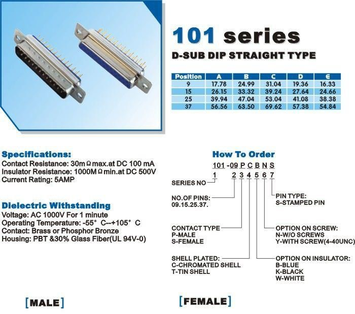 101厂家直销 D-SUB 连接器 DB 插板式系列， DP插板式