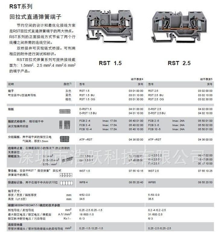 回拉式直通弹簧端子 笼式弹簧端子