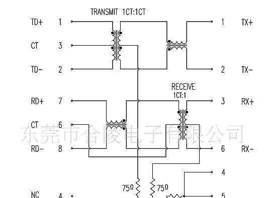 RJ45多胞带灯带弹片变压器
