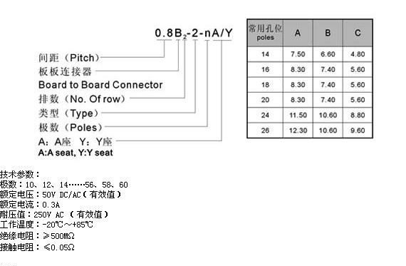 0.8mm板板连接器（4mm高）  板对板2*10AY