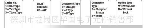 国产间距2。54mm10p-64pIDC（FPC）扁平线连接器接头