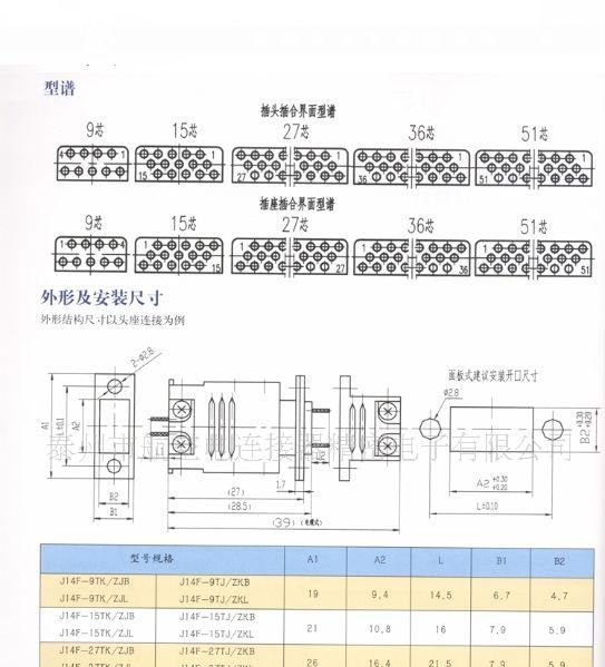供应J14F矩形航空插头