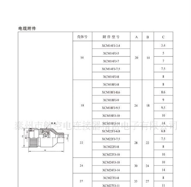 供应XCM圆形航空电连接器