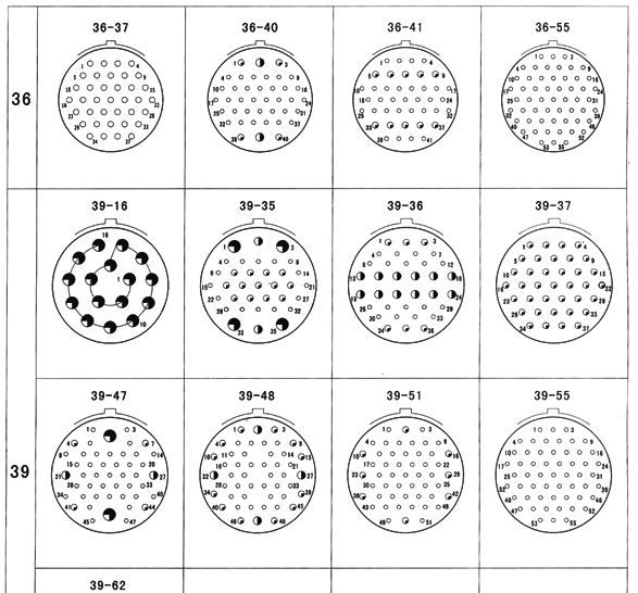 低价提供YMA14F3KD40/P40卡口式船用防水连接器