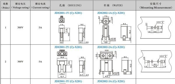 供应板板连接器(图)插头插座。接插件。。
