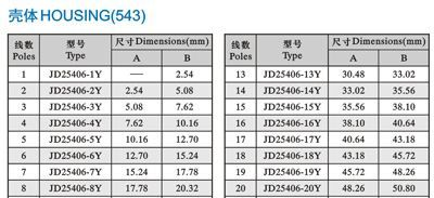 供应254mm扁平电缆连接器(图)电线接插件