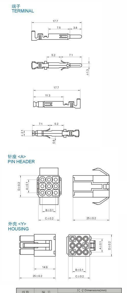 供应EL间距条形连接器