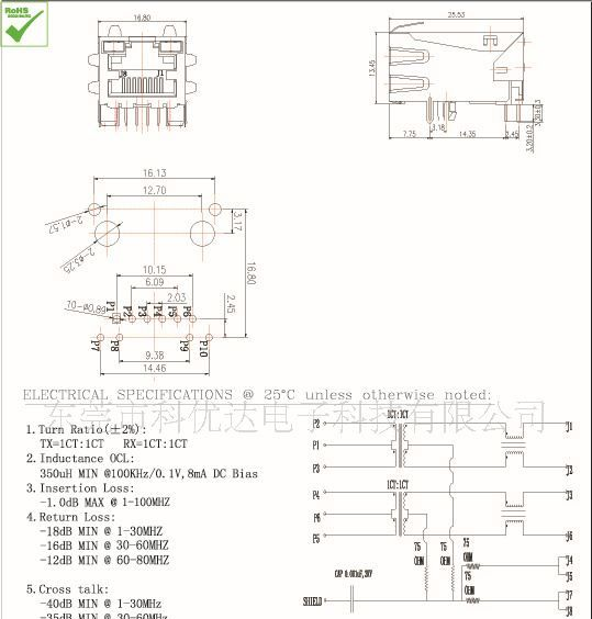 RJ45反口66P8C100MHZ