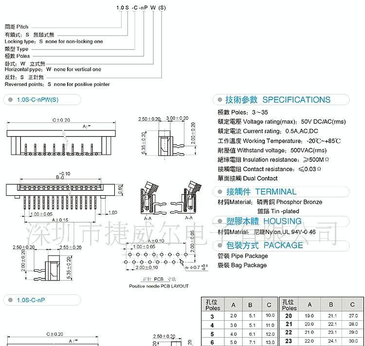 FFC/FPC连接器+1.0间距