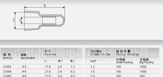 尼龙安全型压线帽  白色(自然色)/黑色