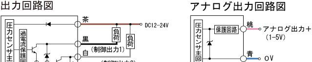 供应KEYENCE基恩士数字压力传感器.压力探测器AP-34P