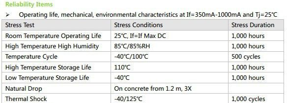 【优质】 1W大功率LED灯珠 晶元 光宏 普瑞 质优价廉 厂家直销