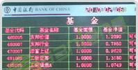 LED全彩显示屏