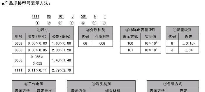 风华高科射频高Q贴片电容 0805CG101J501NT