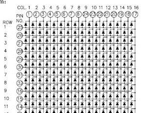 Ф1.8 16*16橙色LED点阵/LED dot matrix D181616AC
