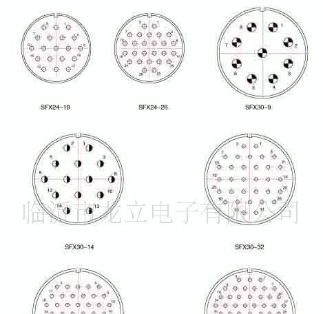 SFX系列防水圆形连接器/深水连接器