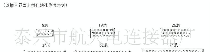 J14H-9TK/ZJL矩形电连接器 防水连接器 电连接器