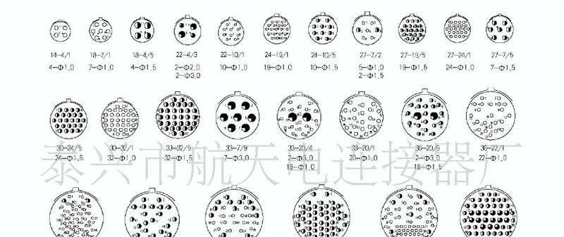 供应Y2PX系列圆形电连接器