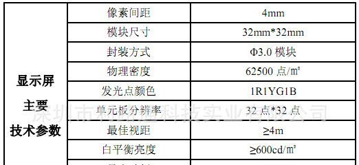 【优质供应】室内P4表贴全彩LED显示屏