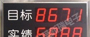 供应电子看板、工厂管理看板、计数牌