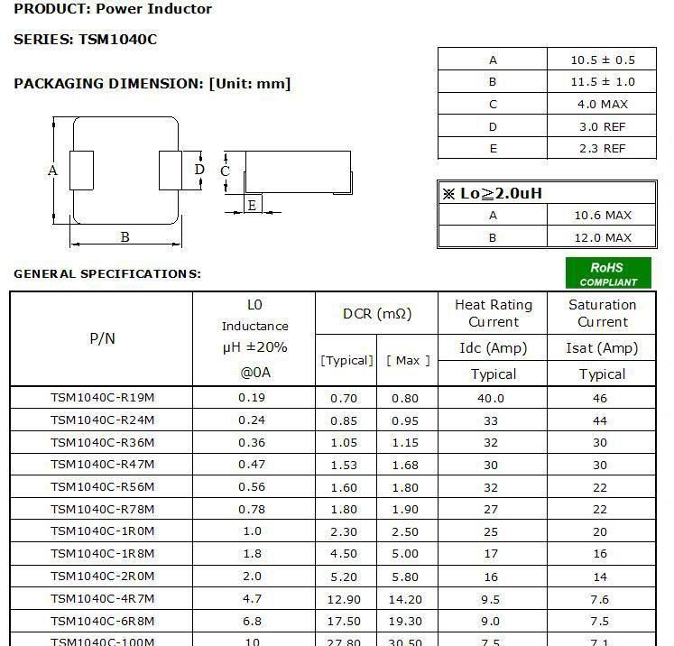 深圳供應一體成型大功率電感（附規格），VISHAY的IHLP4040代替品
