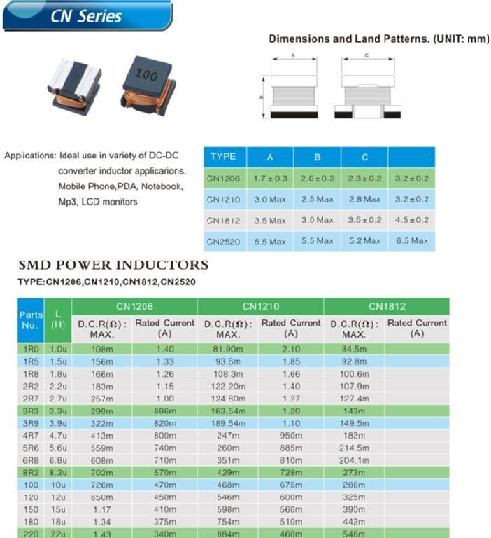 SMD贴片功率电感CN1206-CN2520
