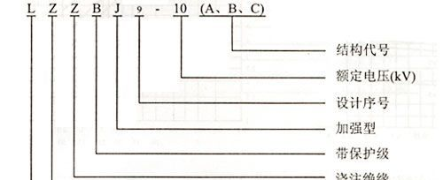 供应高压电流互感器LZZBJ9-35