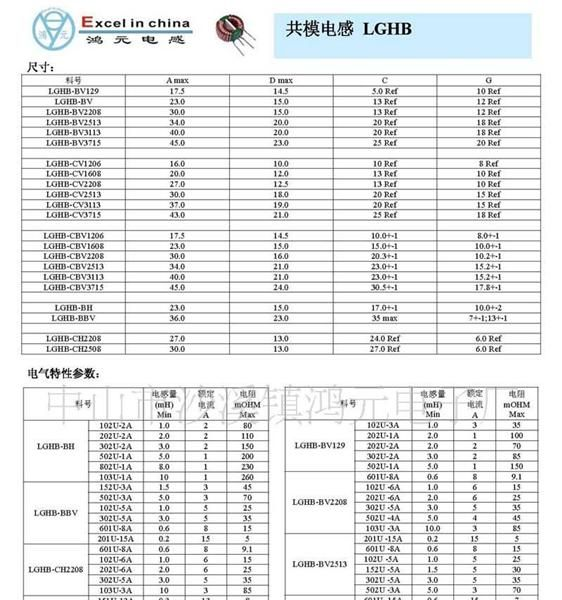 供应 线圈