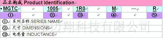 供应片式贴片绕线电感MGTC1005-0.12UH 电感 贴片电感 功率电感