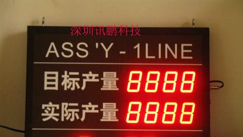 LED生产线管理看板