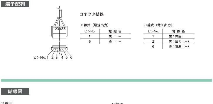 NKS压力传感器；长野压力传感器；进口压力传感器