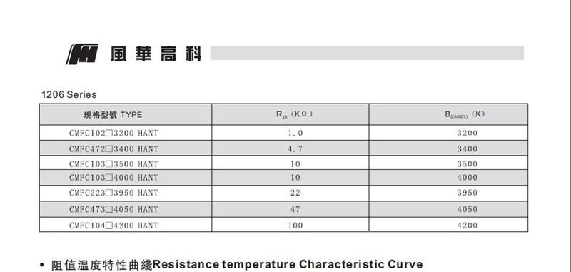订制风华贴片热敏电阻