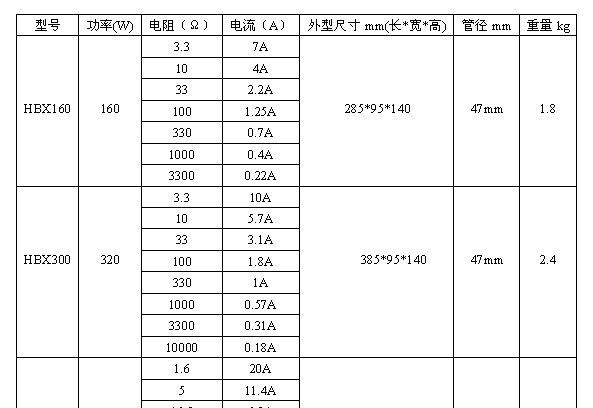 可调电阻器/功率连续可调/负载电阻连续可调